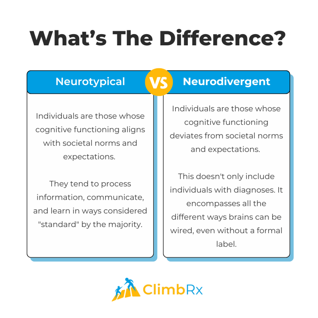 What Is Neurodiversity? 3 neurotypical vs neurodivergent
