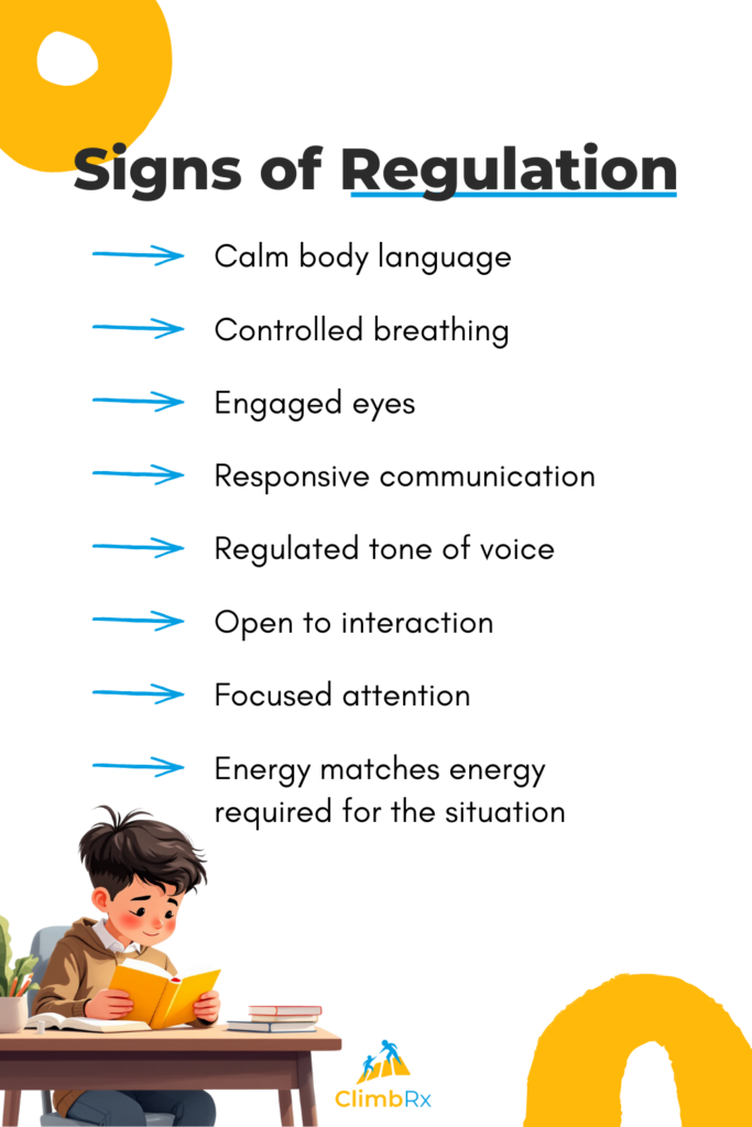 Signs of Regulation 1