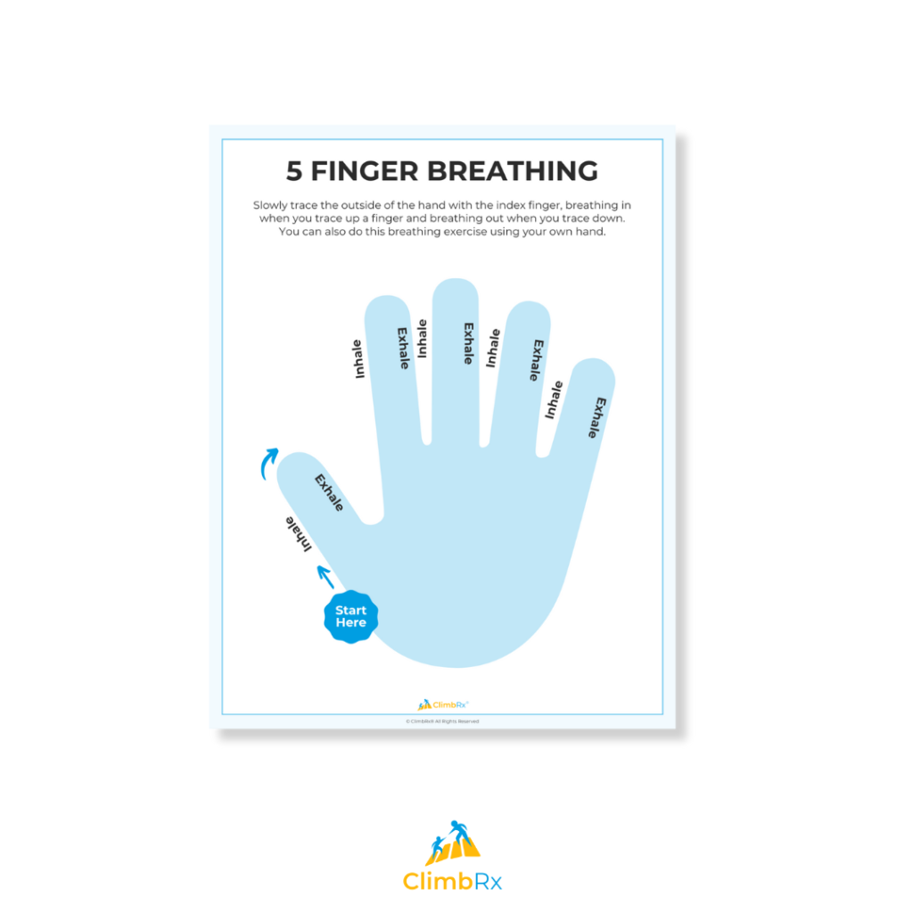 Teaching Kids to Breathe – Simple Deep Breathing Activities for Kids 2 Five finger breathing deep breathing activity for kids