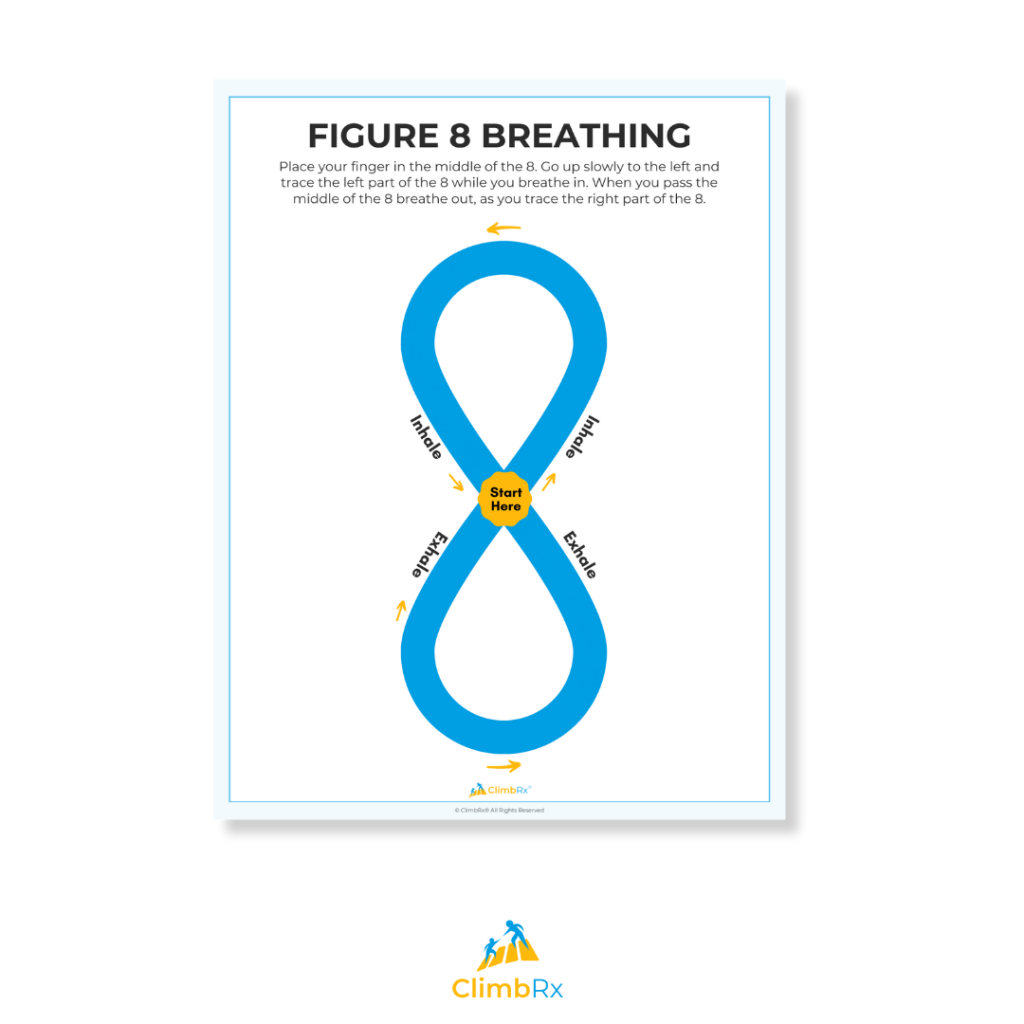 Teaching Kids to Breathe – Simple Deep Breathing Activities for Kids 6 figure 8 breathing, sometimes called lazy 8 breathing or infinity breathing