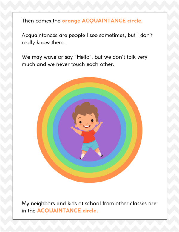 Understanding and Respecting Personal Space 3 Understanding and Respecting Personal Space - Image 3