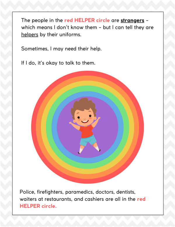 Understanding and Respecting Personal Space 4 Understanding and Respecting Personal Space - Image 4