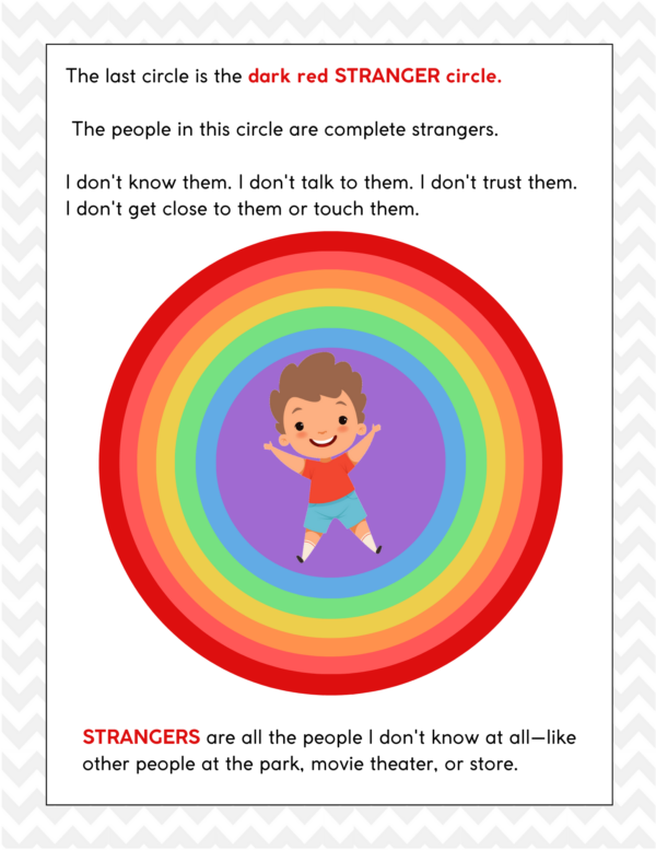 Understanding and Respecting Personal Space 5 Understanding and Respecting Personal Space - Image 5