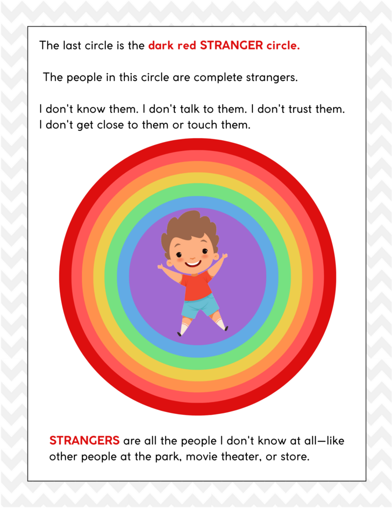 Understanding and Respecting Personal Space - Image 5