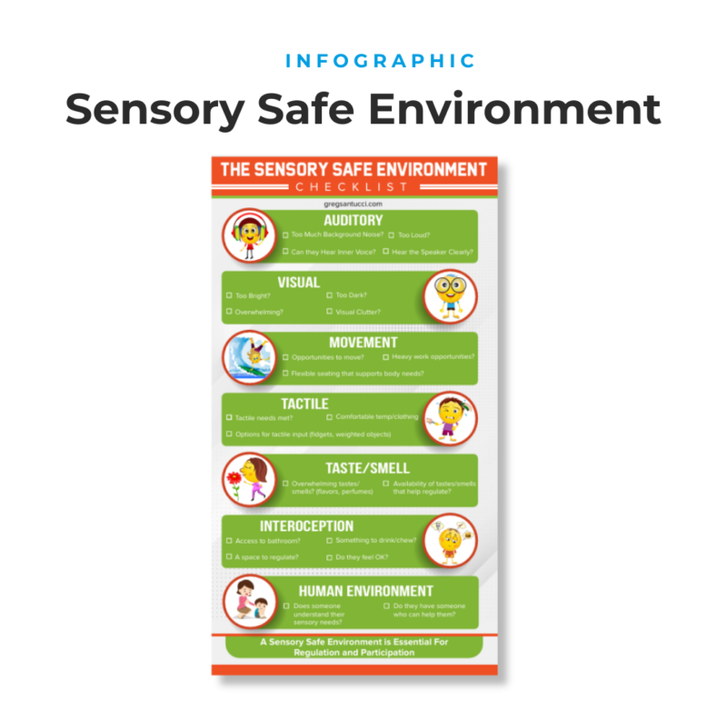 Sensory Safe Environment Checklist