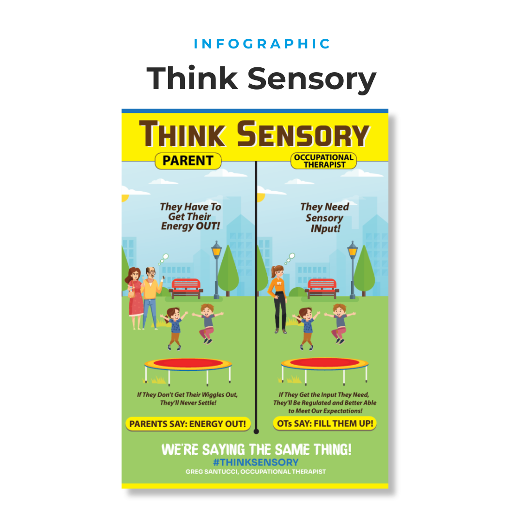 Think Sensory Infographic 1 Think Sensory Infographic