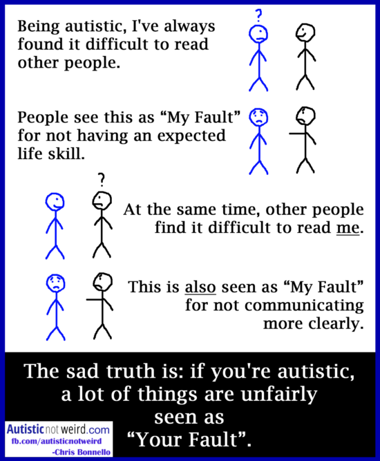 A black-and-white stick figure comic with blue representing the autistic character and black representing others. The autistic character says, “Being autistic, I’ve always found it difficult to read other people.” A second frame shows this being labeled as “My Fault” by others. In the next frame, a non-autistic person finds it difficult to read the autistic person, and this too is seen as “My Fault.” The final panel reads: “The sad truth is: if you're autistic, a lot of things are unfairly seen as ‘Your Fault.’” The comic is credited to Chris Bonnello of AutisticNotWeird.com.