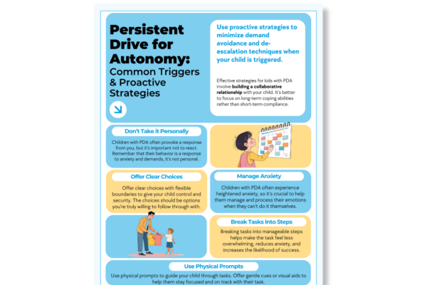 PDA Information Booklet