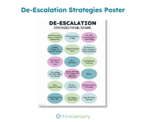 De Escalation Strategies Poster Mockup