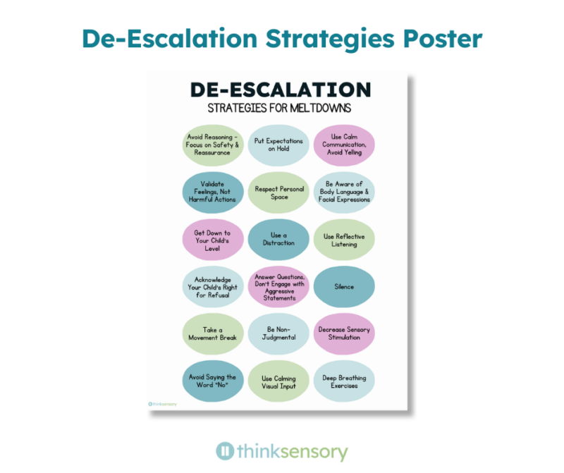 De-Escalation Strategies Poster