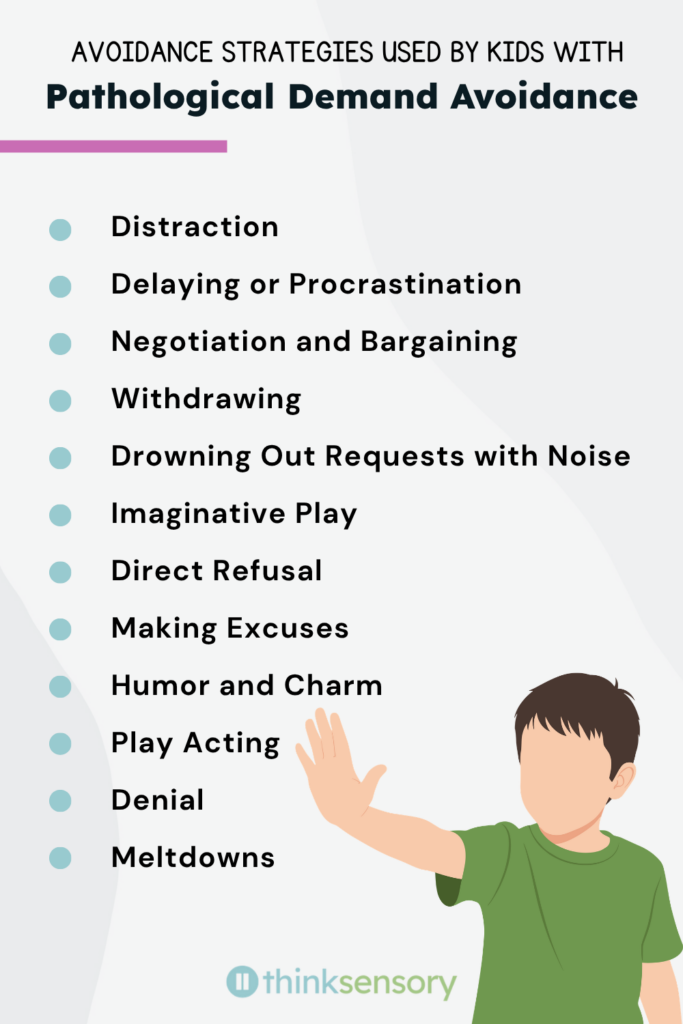 Informational graphic titled "Avoidance Strategies Used by Kids with Pathological Demand Avoidance," with "Pathological Demand Avoidance" bolded and a purple underline accent beneath the title. Twelve strategies are listed with teal bullet points: Distraction; Delaying or Procrastination; Negotiation and Bargaining; Withdrawing; Drowning Out Requests with Noise; Imaginative Play; Direct Refusal; Making Excuses; Humor and Charm; Play Acting; Denial; Meltdowns. An illustration of a boy in a green t-shirt with his hand raised in a "stop" gesture appears in the lower right corner. Image includes the Think Sensory logo at the bottom.