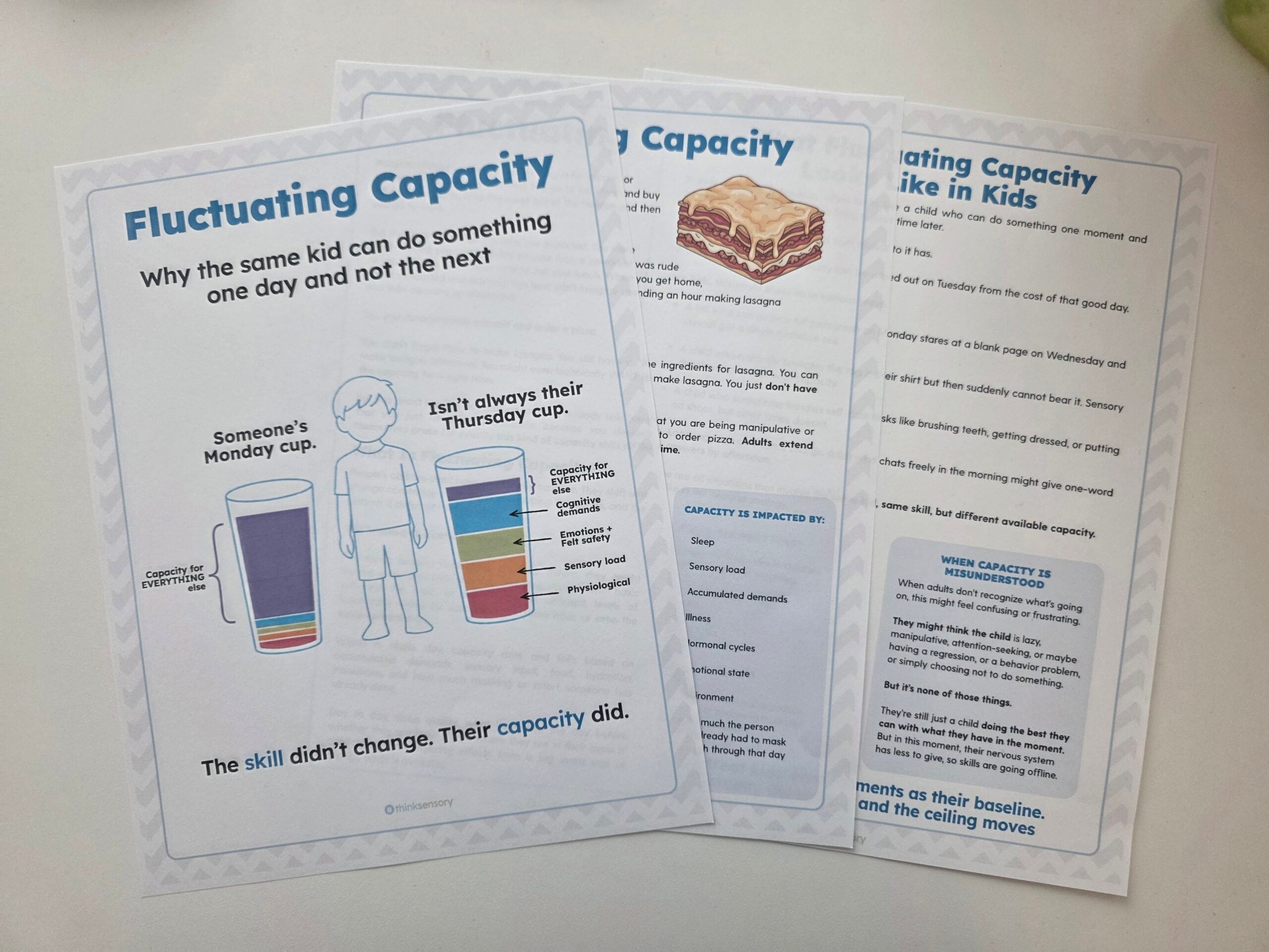 Fluctuating Capacity Info Sheet 1 Fluctuating Capacity Info Sheet