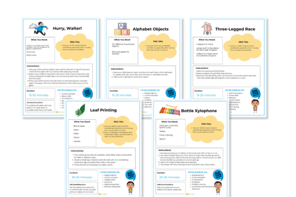 Skill-Building Activity Maps