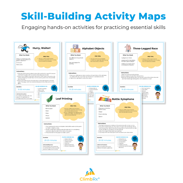 Skill-Building Activity Maps