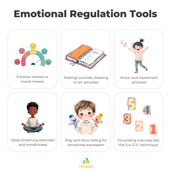 Sensory and Emotional Regulation Tools to Help Kids Get Back to ...